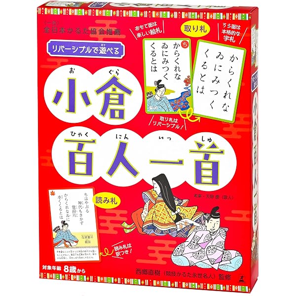 Amazon.co.jp: リバーシブルで遊べる 小倉百人一首 ([バラエティ
